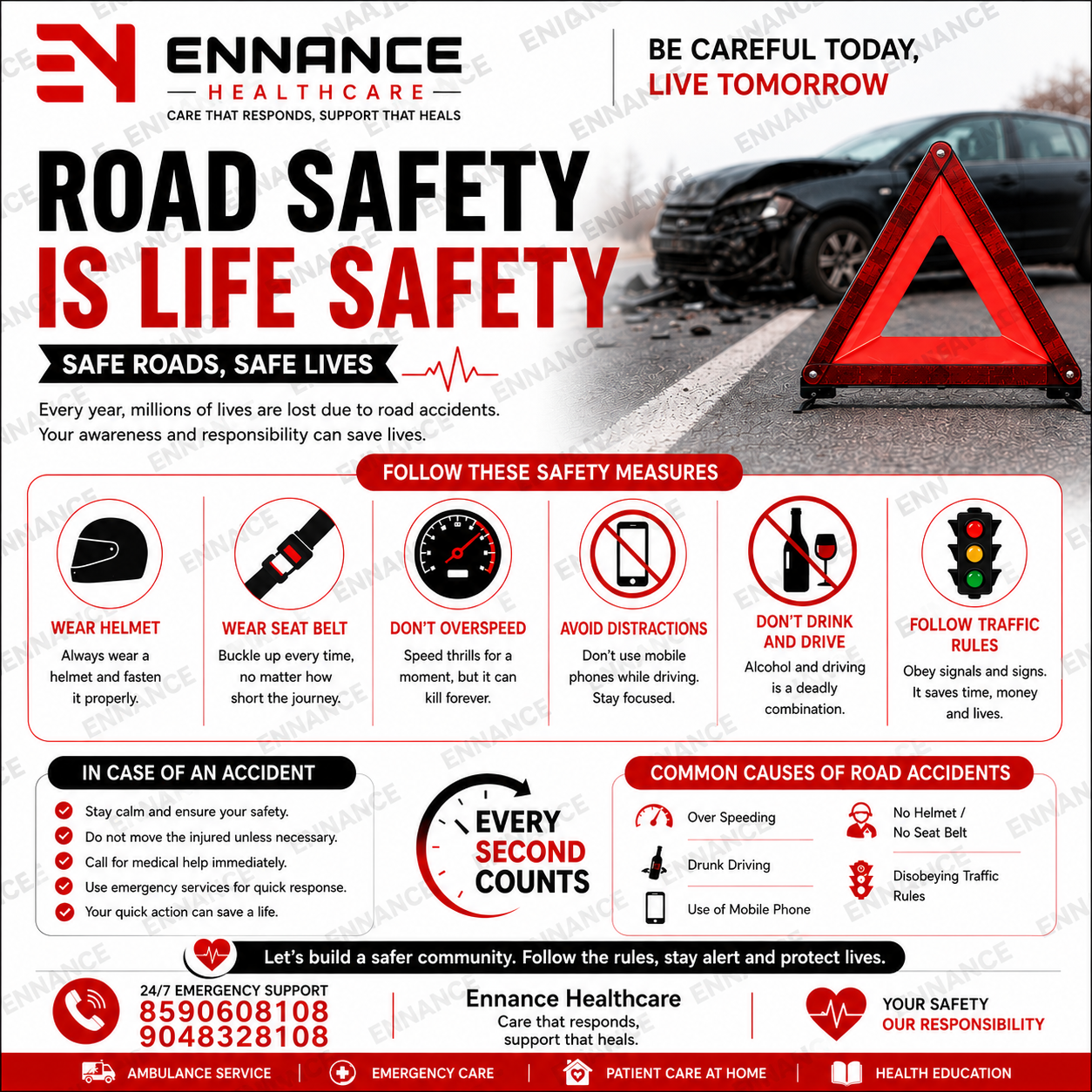 Road Accident Precautions and Emergency Ambulance Support in Kayamkulam, Mavelikara, Kattanam and Nearby Areas 15052026