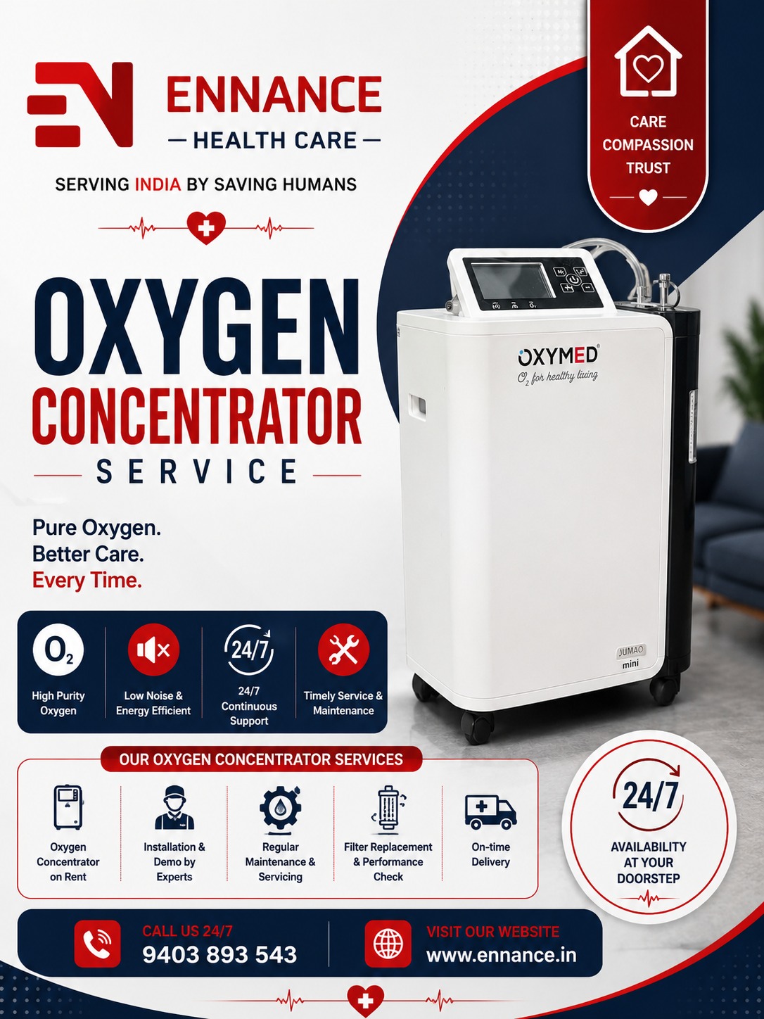 Best & Top Leading Oxygen Concentrator Machine Supply Service in Kayamkulam | 24 Hour Oxygen Support