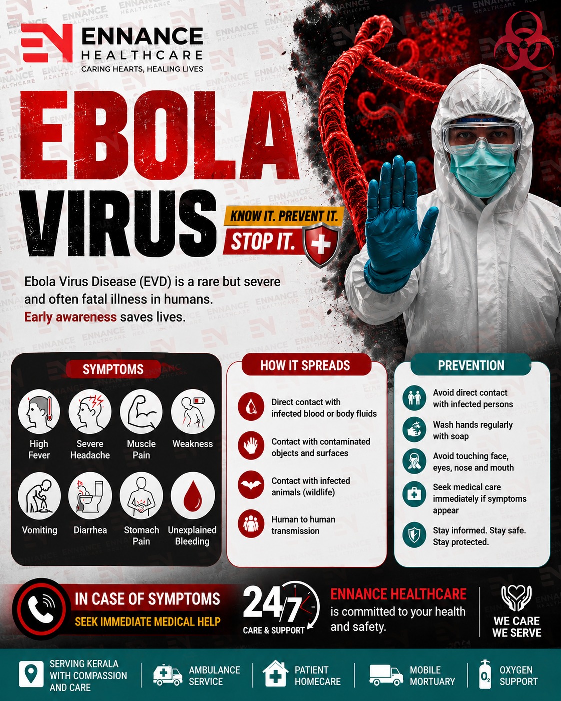 Ebola Virus Awareness & Prevention by Ennance Healthcare | Symptoms, Safety Tips & Emergency Care