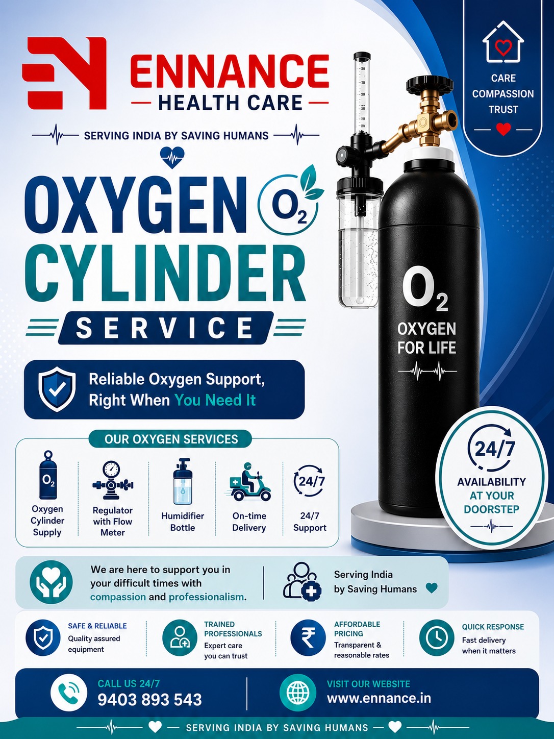 Best Oxygen Cylinder Supply Service in Kareelakulangara Kayamkulam | 24/7 Medical Oxygen Cylinder Delivery & Rental – Call 9403893543