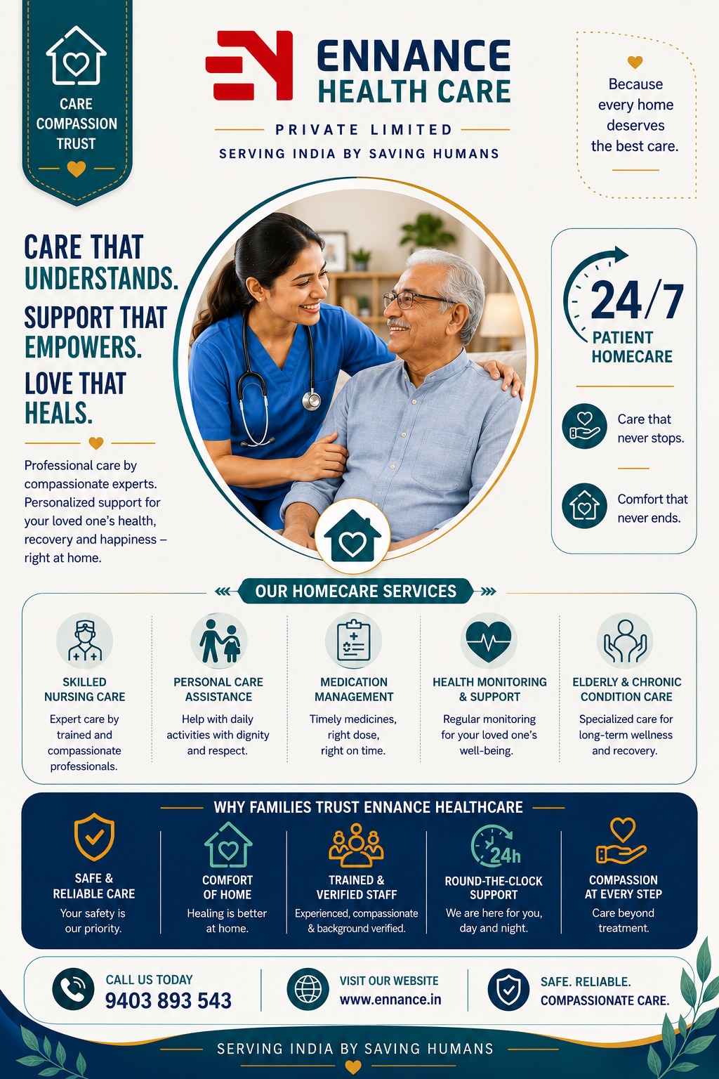 Best 24 Hour Patient Homecare Service in Mavelikara | Top Home Nursing Care Near You | Ennance Healthcare Private Limited