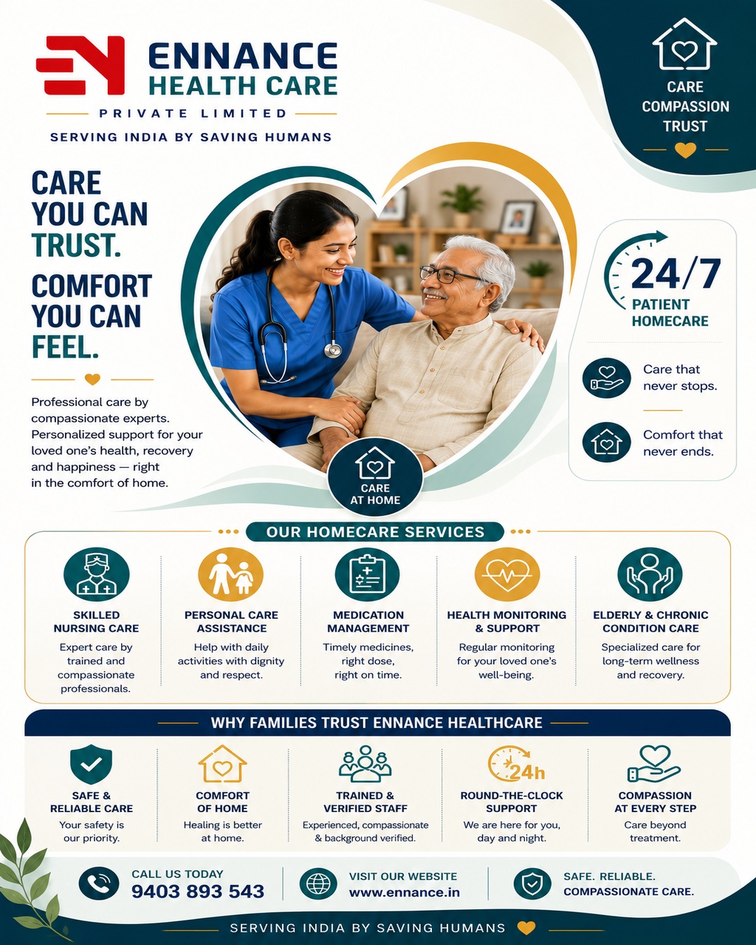 Patient Catheter Change and Urine Bag Replacement Homecare Service in Kayamkulam | Ennance Healthcare Pvt Ltd | Call 9403893543
