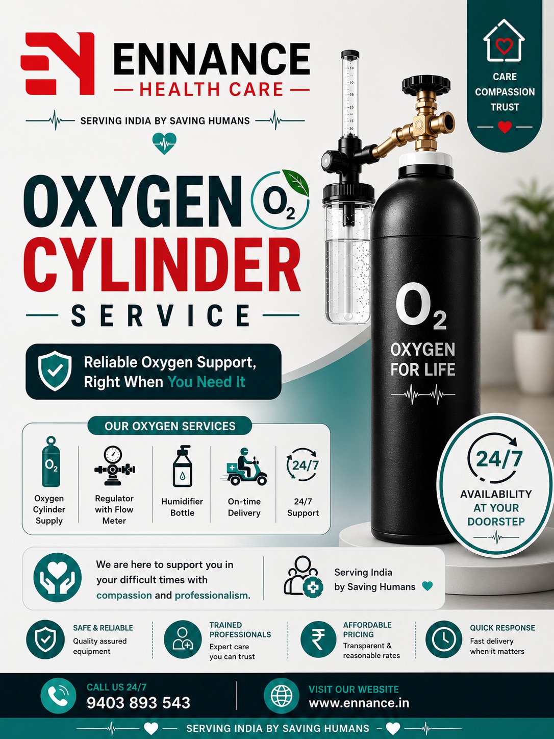 Best Oxygen Cylinder Supply in Muthukulam, Kayamkulam & Haripad | Ennance Healthcare