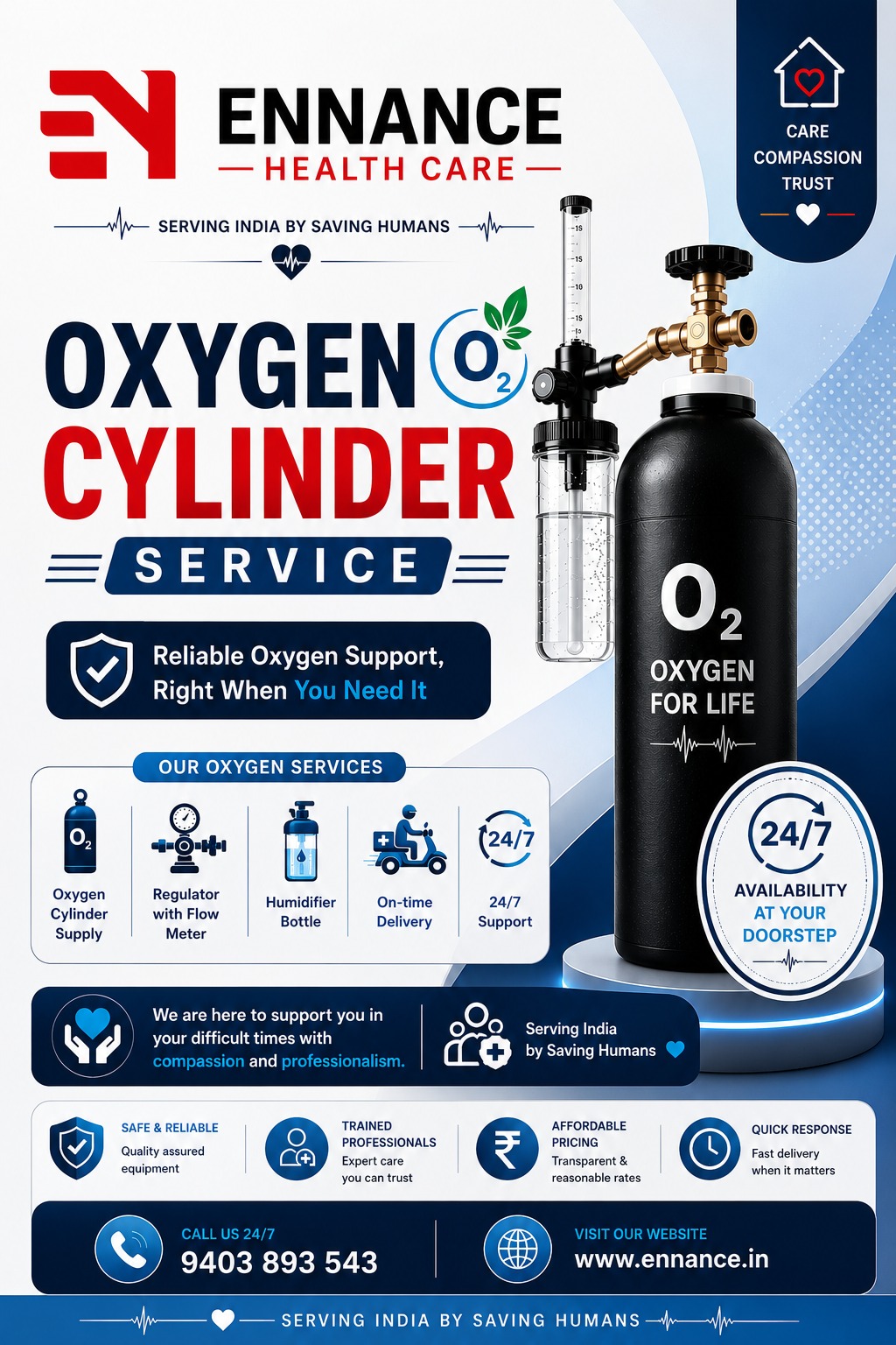 Best Oxygen Cylinder Supply & Rental | Oxygen Concentrator Supply & Rental in Mavelikara, Kayamkulam, Oachira, Muthukulam, Pathiyoor, Kattanam & Chettikulangara | 24×7 | Ennance Healthcare Private Limited | Call 9995250750